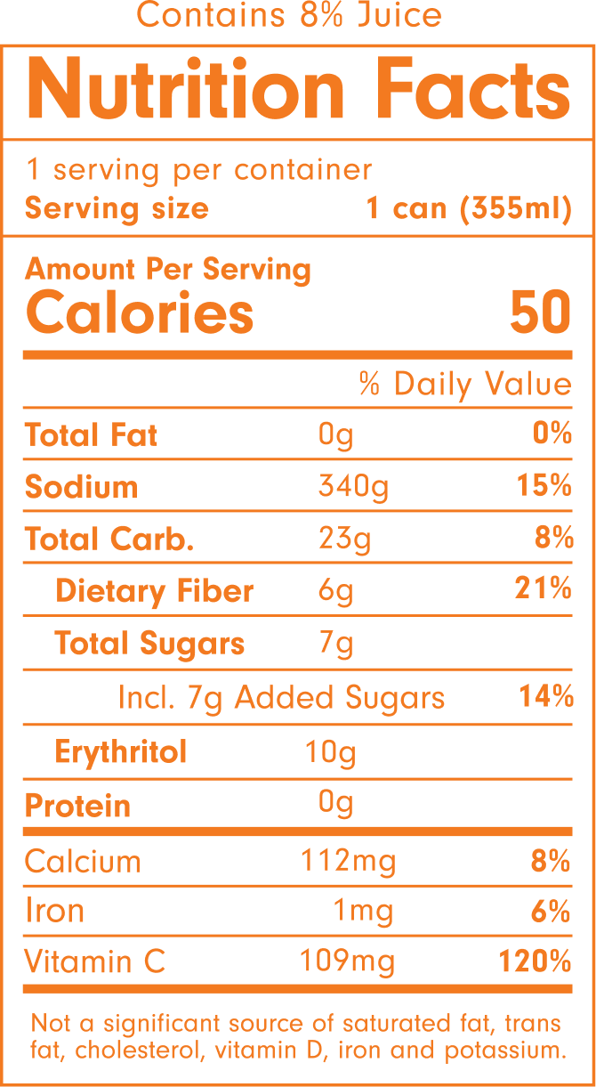 Nutrition Facts