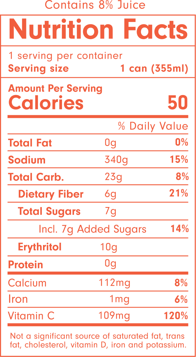 Nutrition Facts